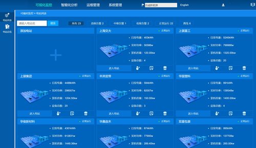 光伏發(fā)電系統(tǒng)的運維優(yōu)化策略淺析 融合計算機軟硬件及輔助設(shè)備零售的新視角